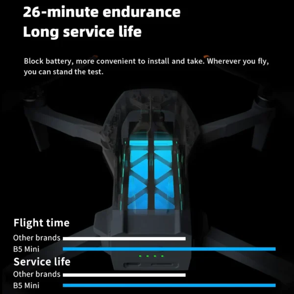 BEYONDSKY B5 Mini 4K PRO Drone HD Camera Brushless 3-Axis Gimbal GPS Quadcopter 5G FPV 3KM 26 mins Mini Drone 240g - Image 6