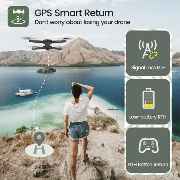 Holy Stone HS175D 4K Camera Drone: Foldable, GPS, 46 min flight, headless mode, altitude hold, circle fly,C0. - Image 3